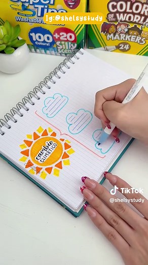Cómo hacer un mapa conceptual: Tutorial y ideas