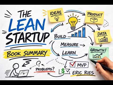 Build a Startup the Smart Way | The Lean Startup Explained l 0.01% club