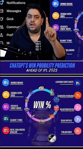 IPL 2025 WINNER PREDICTION! 🏆 ChatGPT! Which Team Will Lift the Trophy? 🔥 | MI vs CSK?