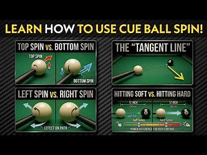 Where Does The Cue Ball GO When Using Different Spin and Power? (Layout # 1 Extended Version) Pool