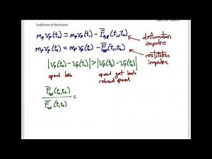 Lesson 22: Two-Particle Collisions