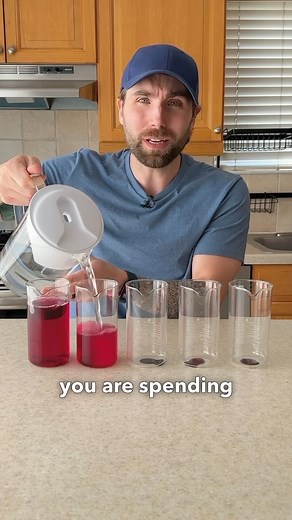 Cory Rodriguez | 💪 The Best Type of Creatine 👉 There are many types of creatine to choose from, but Creatine Monohydrate is still your best and cheapest... | Instagram