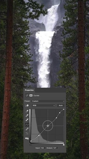 Photographers: STOP Using Levels (Use THIS Instead!)