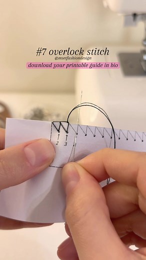 Mastering the Hand Overlock Stitch: Essential Guide