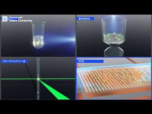 微生物迅速検査「ELESTA® PixeeMo®」他原理との比較例（低温殺菌牛乳の場合） - ヤマト科学