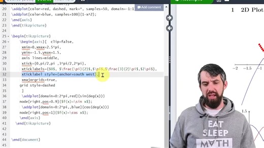 How I make beautiful GRAPHS and PLOTS using LaTeX