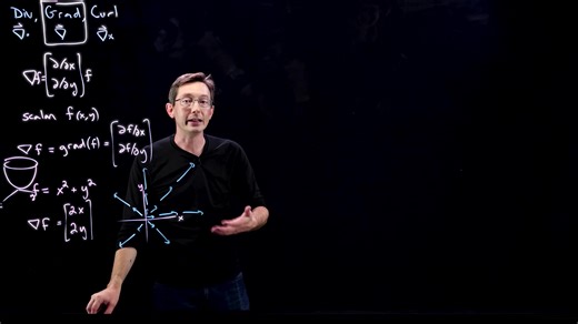 The Gradient Operator in Vector Calculus - Directions of Fastest Change the Dire