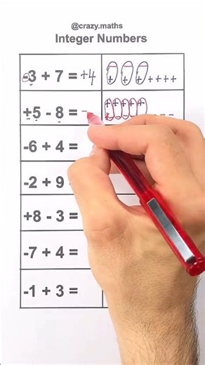 The Magic of Math Tricks You Never Knew! #MagicOfMath #MathTricks #EasyMath #Mathematics #Algebra