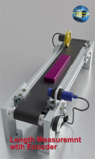 Lesson#29 Simatic Manager Teaser Hoe to measure length with Encoder