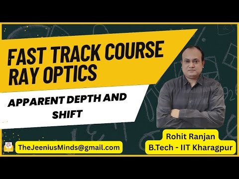 Fast Track Course - Ray Optics - 5 | Class 12, NEET, IIT JEE | Rohit Ranjan (IIT KGP)