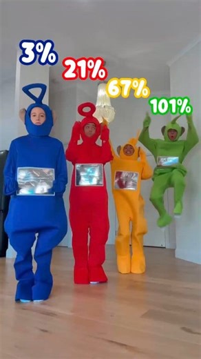 97K views · 663 reactions | WHAT PERCENTAGE IS YOUR PHONE AT RIGHT NOW!? 磌藍 | Watch | Facebook