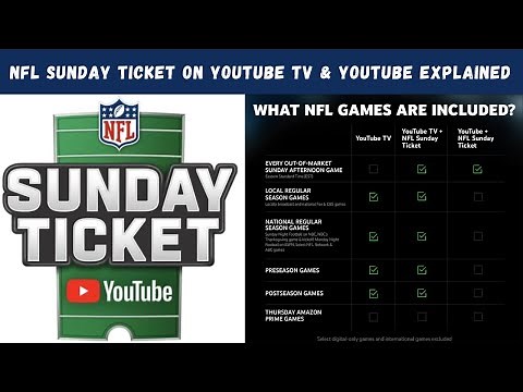 NFL Sunday Ticket On YouTube TV & YouTube Explained!