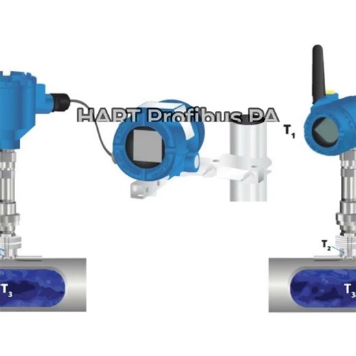 Rosemount 3144S Emerson High Performance Smart Industrial Temperature Transmitter