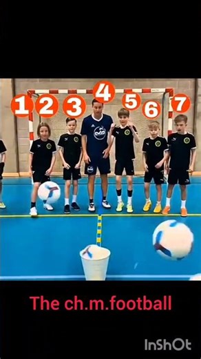 who win ballon d or 2015 #football #foryou #shorts #shortsfeed #shortsviral #viral #youtubeshorts