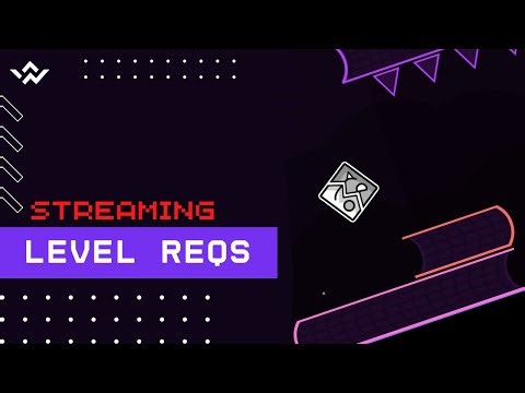 MODERATOR level requests, use !form