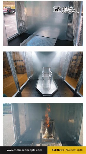 This 39′ Combination Sprinkler Fire Safety House delivers hands-on training with live fire sprinklers and full fire prevention education. #MobileConcepts #FireSafetyHouse #FirePrevention #BuiltToServe #CommunityEducation | Mobile Concepts Specialty Vehicles