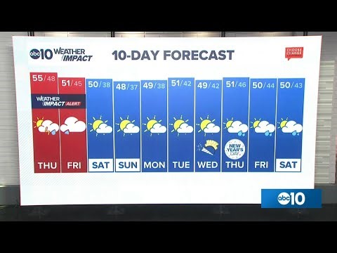 Live Radar: Tracking California's atmospheric river storm