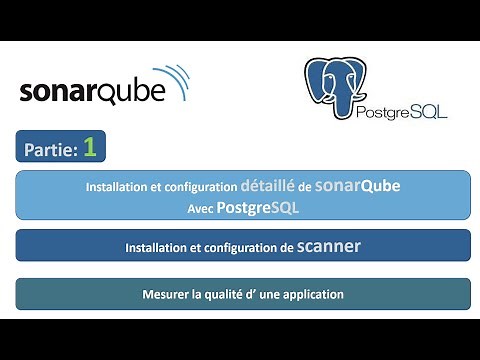 installation détaillée de sonarQube avec PostgreSQL et mesure de qualité d'un projet Partie:#1