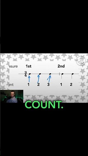 How Does 3/4 Time Signature Work? #musictheory