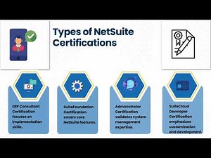 NetSuite Certification Free 🎓🔥 | NetSuite Training 💡 | NetSuite Tutorial 📚
