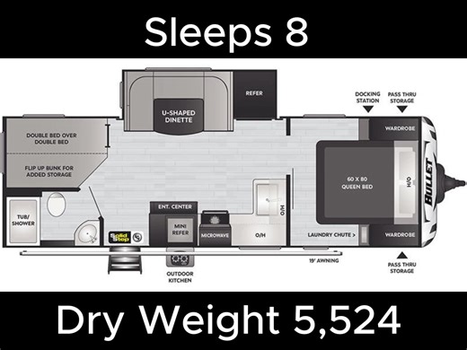 3.5K views · 94 shares | Huge RV Inventory Blowout – 2023 & 2024...