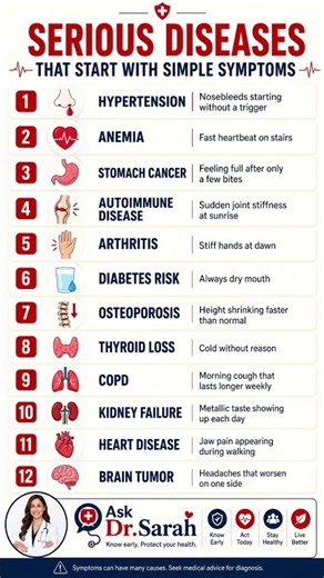 12 Serious Diseases That Can Start With Small Symptoms — Don’t Ignore These Signs