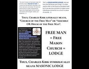 The Ritual Sacrifice of Charlie Kirk: Unveiling the Masonic Script