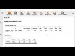 Independent Samples t-test in JASP