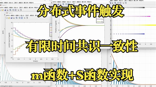 有限时间共识一致性下的分布式事件触发驱动控制，带参考文献、m函数实现 S函数实现