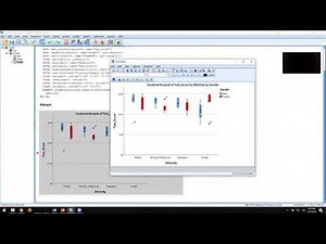 Clustered Box Plot SPSS