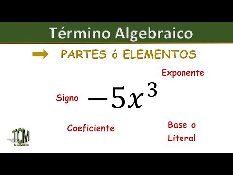 PARTES de un Término Algebraico