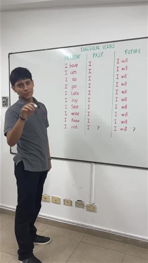 Verbos irregulares en inglés: aprende a conjugarlos en presente, pasado y futuro con ejemplos. En nuestra academia de inglés con método comunicacional aprendes inglés rápido con profesores expertos. Guarda el video y síguenos para más tips de inglés. #bucaramanga #academiadeinglés #aprenderingles #inglés #verbosirregulares | Metropolitan English Institute