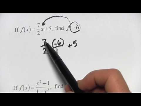 Functions and Function Notation