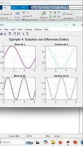 Uso avanzado del comando PLOT en MATLAB #matlab #codigo #plot #universidad