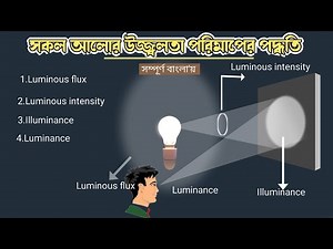 Luminous flux,Luminous intensity, illuminance,luminance || How To Measure Brightness of Light ||