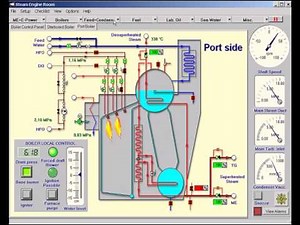 Steam Engine Room Simulator 3d SER