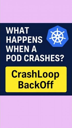 Why Your Kubernetes Pod Keeps Restarting (CrashLoopBackOff) ⚠️