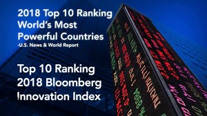 From Humble Beginnings to Technological Powerhouse Rooted in humble agricultural beginnings, #Israel’s economy has evolved into a technological land of innovation, with advanced sectors in greentech, high-tech, biotech and more. Invest in Israel. Invest in #Israelbonds. #Israel70 | Israel Bonds