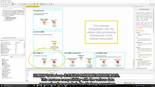 [中文音]4. Data Access with KNIME - Part 2