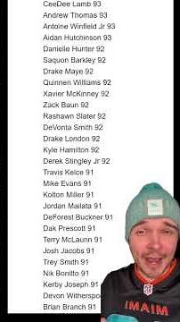 Top 100 Players By Overall in Madden 27 LEAKED #nfl #nflviral #nflfootball #madden #madden27