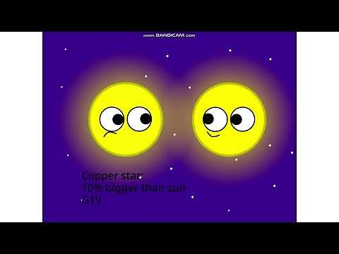 SolarObject Copper 9 system from murder drones