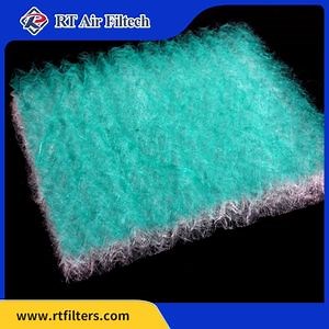 [Hot Item] 600g Paint Spray Booth Filter/Fiberglass Filter Paint-Stop Filter Media for Paint Booth