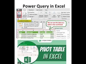 Data Processing and Analysis Using Pivot tables & Power Query