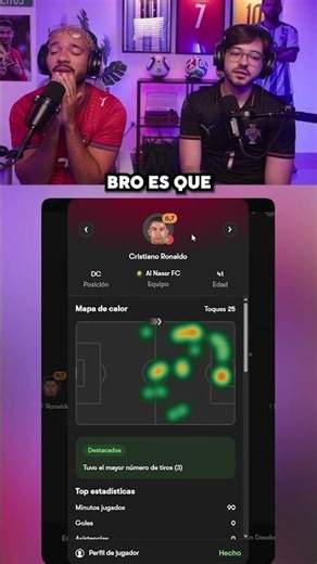 CÓMO LE DAN UN 6,7 A CRISTIANO? 😤😭