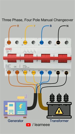 Learn EEE™ on Instagram: "Three phase, four pole manual changeover switch connection with transformer and DG... Share or tag to your friends 📲 Join Learn EEE family for more technical stuff👇 Follow👉 @learneee Follow👉 @learneee Follow👉 @learneee . . . . . . . . . . #electric #electricink #electricals #electronicsengineering #electronicslovers #electricians #electricianlife #electricianproblems #electricianslife #electricianstools #electricianspecialists #electricianofinstagram #electricianli