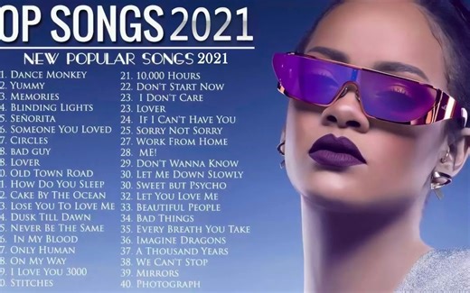 TOP 40 Songs of 2021 2022 (Best Hit Music Playlist) on Spotify
