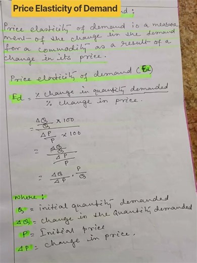 price elasticity of demand #shortsfeed