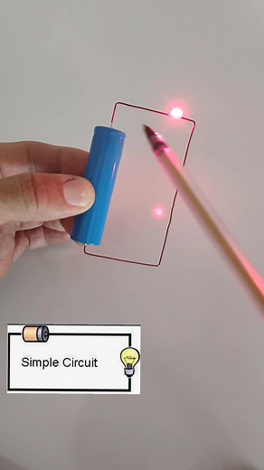 aprendendo o tipos de circuitos