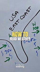 19 reactions | How to READ WEATHER Know your wind and how it will...