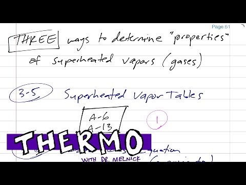 Thermodynamics - 3-6 Ideal Gas Equation
